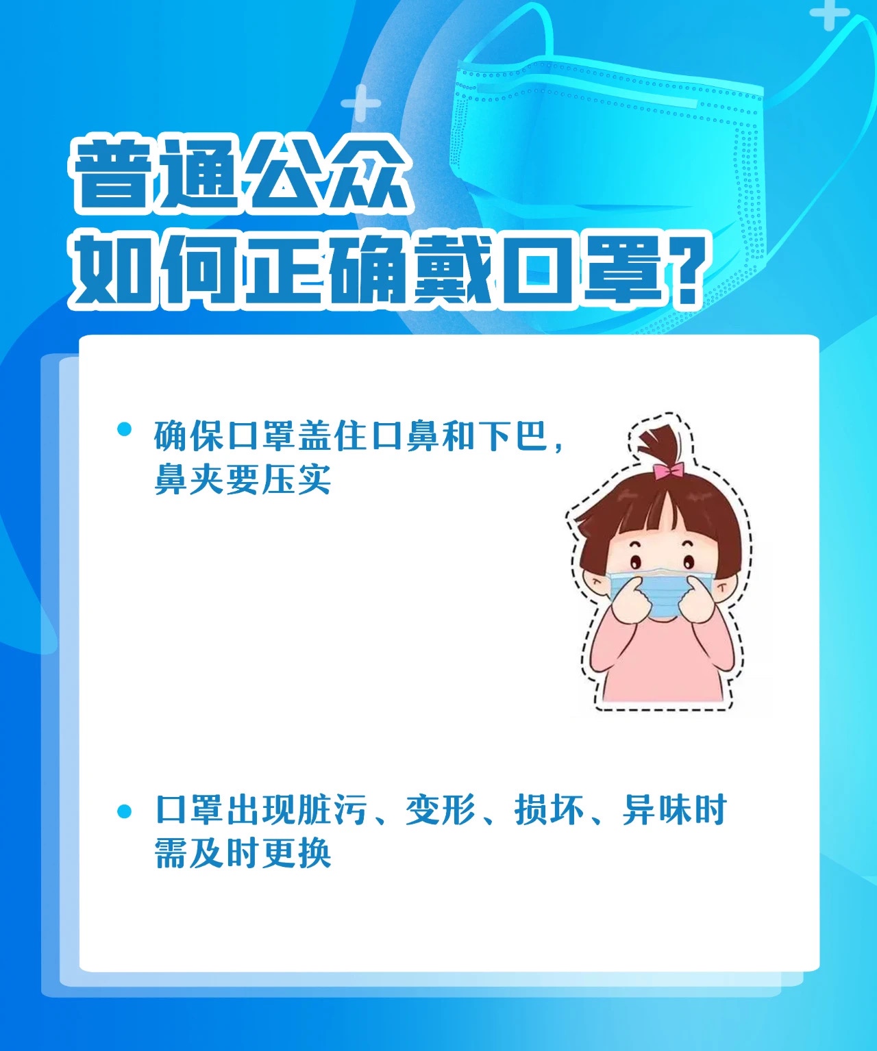 提醒！戴口罩有新要求，看图了解！ 提醒,口罩,有新,要求,看图