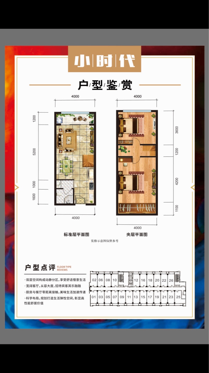 国庆大放价，看房烤烧烤活动，麻雀虽小五脏俱全 国庆,庆大,大放,看房,烧烤