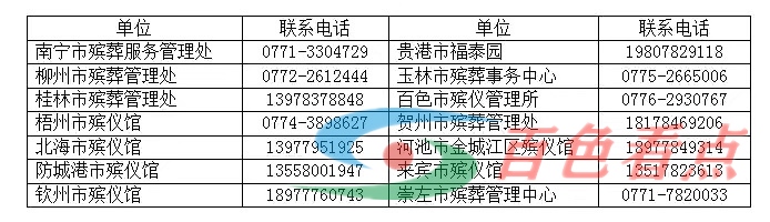 第九届广西骨灰撒海活动公告 第九,第九届,九届,广西,骨灰