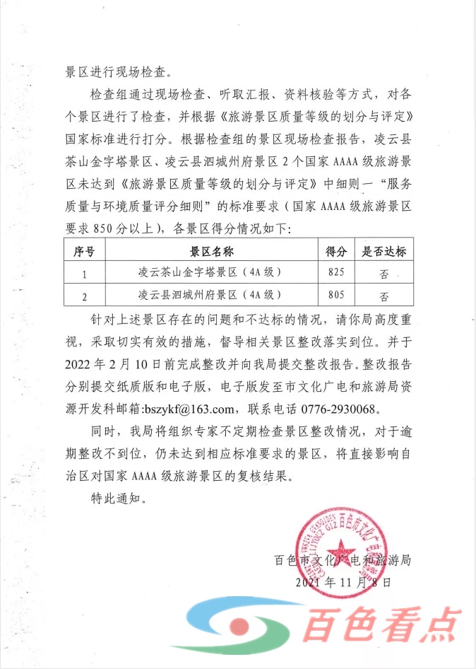 凌云县3个3A、2个4A景区检查不合格被要求限期整 凌云,凌云县,云县,3个,2个