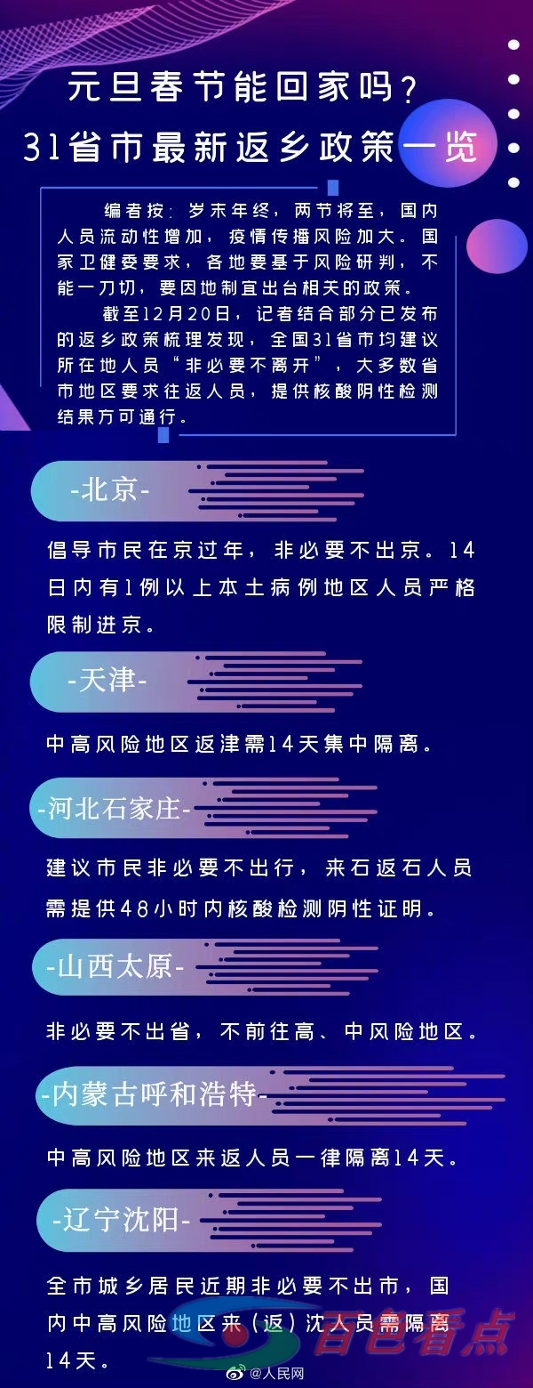 两节将至，元旦春节能回家吗？央媒发布31省市最新返乡政策一览 两节,将至,元旦,旦春,春节