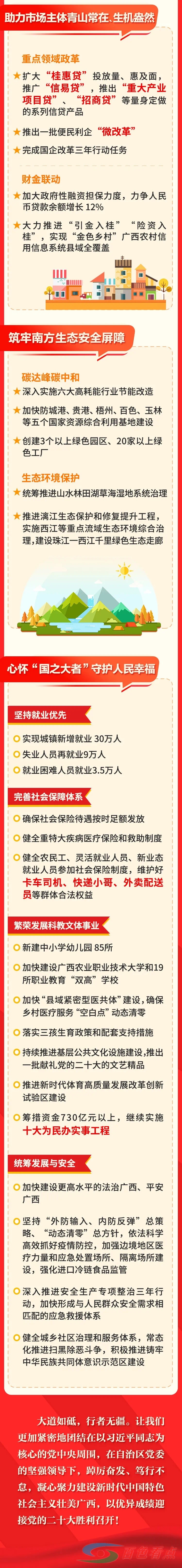 图解丨2022自治区政府工作报告来啦！ 图解,2022,自治,自治区,自治区政府