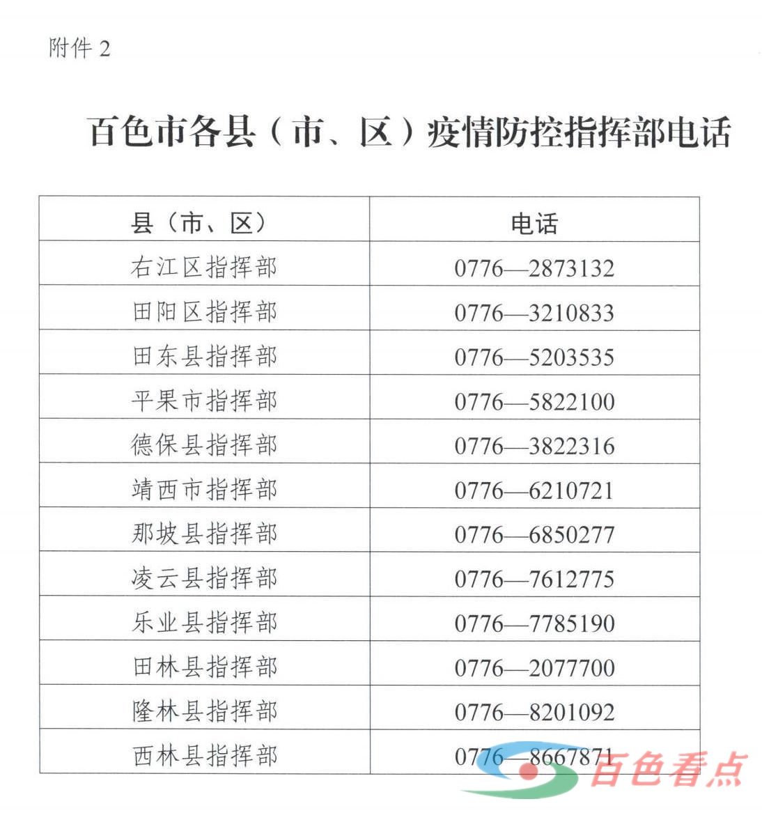 关于在新冠肺炎疫情防控期间提供心理咨询志愿服务的通告 关于,肺炎,疫情,防控,期间