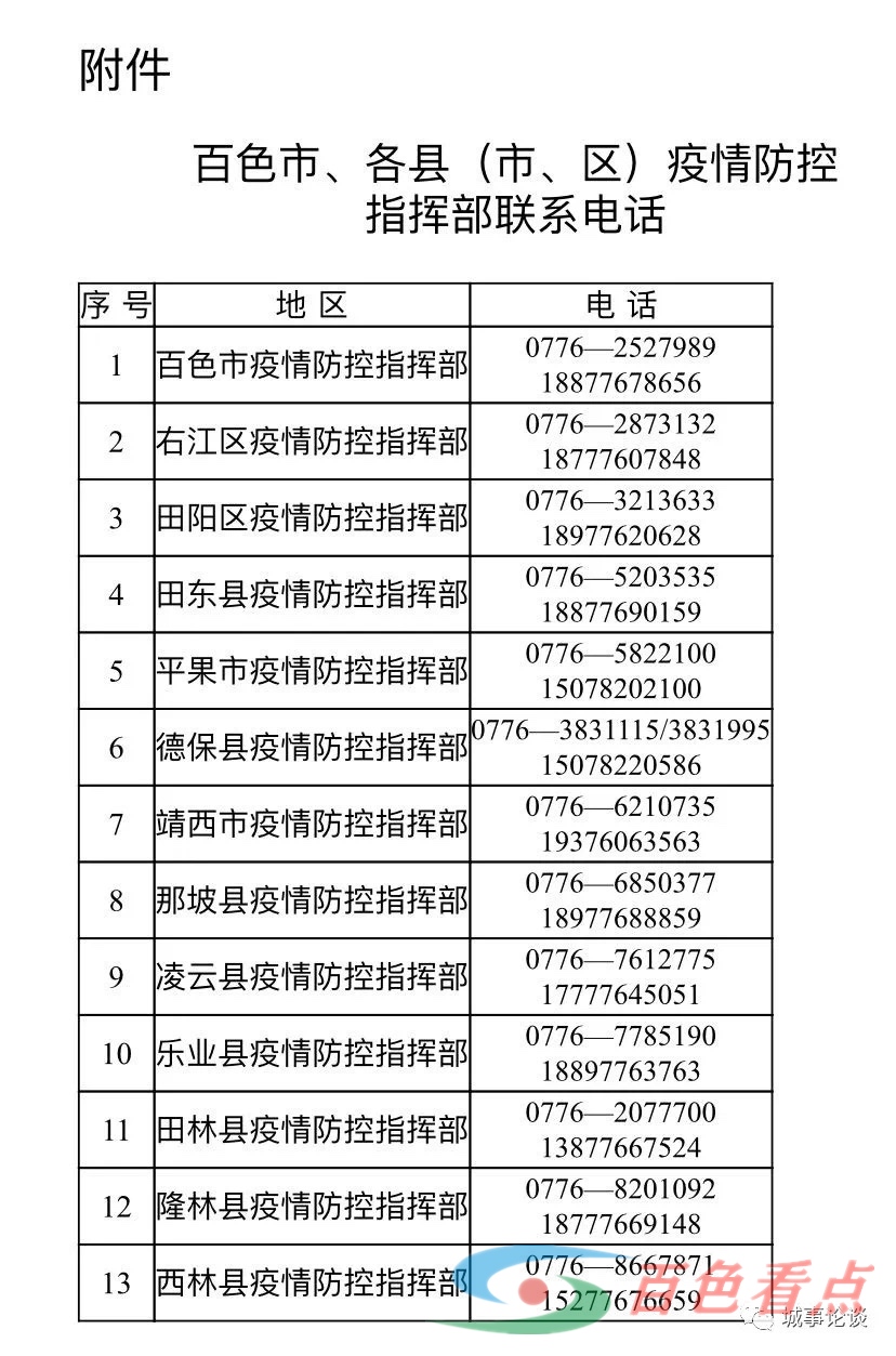 百色10个县市区15日起逐步解封 百色,10,10个,县市,县市区