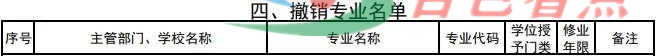 百色学院将新增3个本科专业！广西这些高校也有变化！ 百色,百色学院,学院,新增,3个