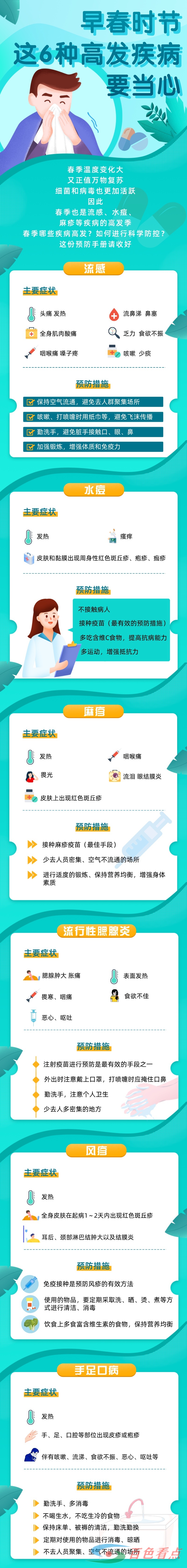 百色老乡注意了：早春时节6种高发疾病要当心 百色,老乡,注意,早春,早春时节