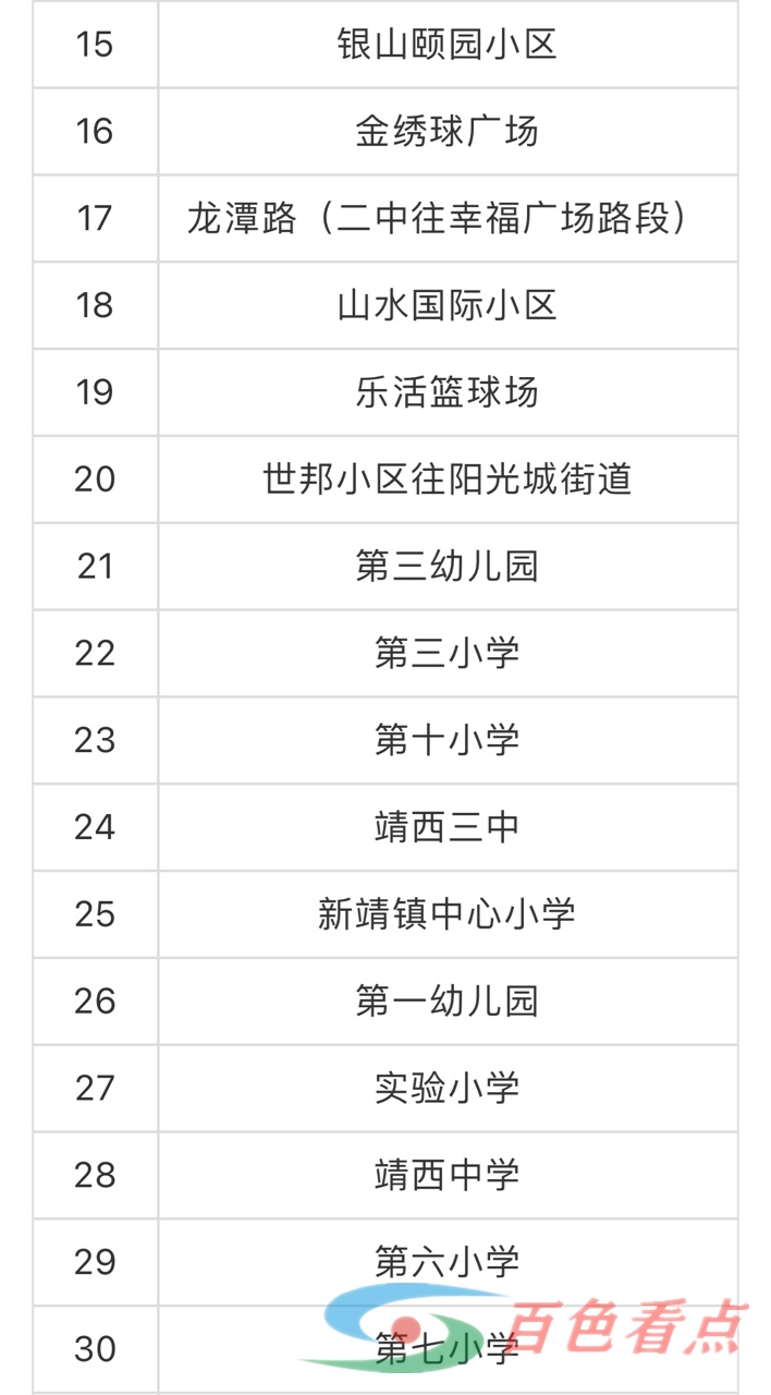 靖西市3月16日开展区域核酸检测 城区48个采样点 靖西,靖西市,西市,3月,3月16