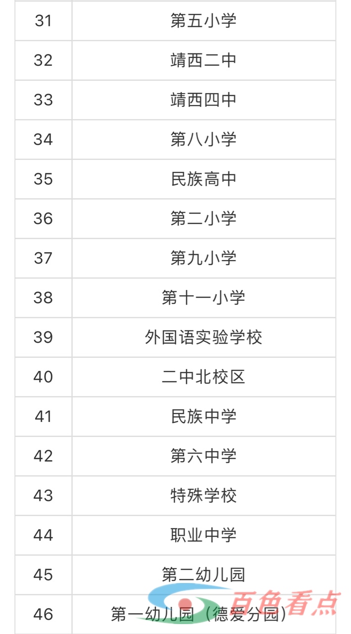 靖西市3月16日开展区域核酸检测 城区48个采样点 靖西,靖西市,西市,3月,3月16