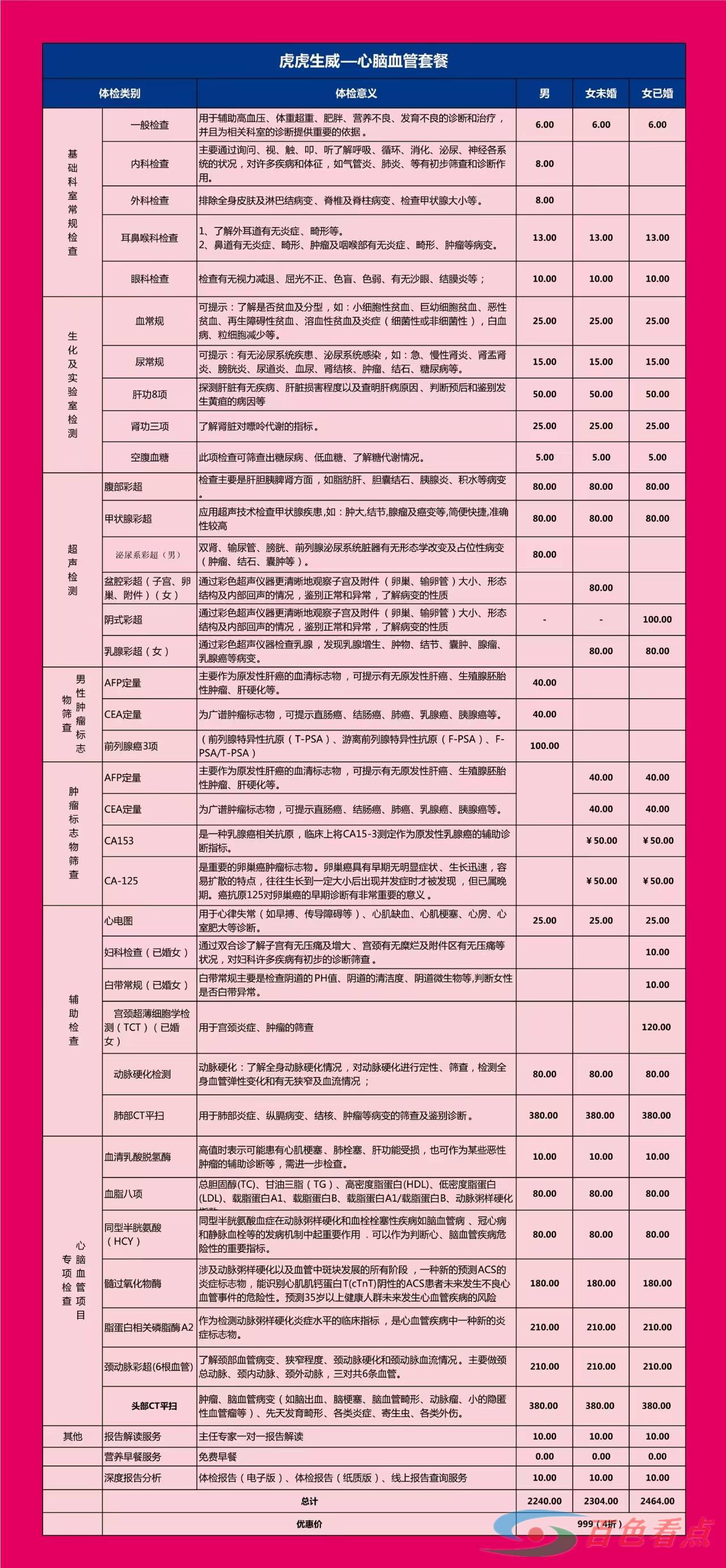 百色美年大健康特惠体检卡，原价2240现在只要999 百色,大健,大健康,健康,康特