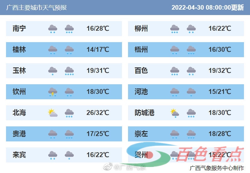 冷空气到位！广西局部有暴雨+雷暴大风+冰雹 冷空气,空气,到位,广西,西局