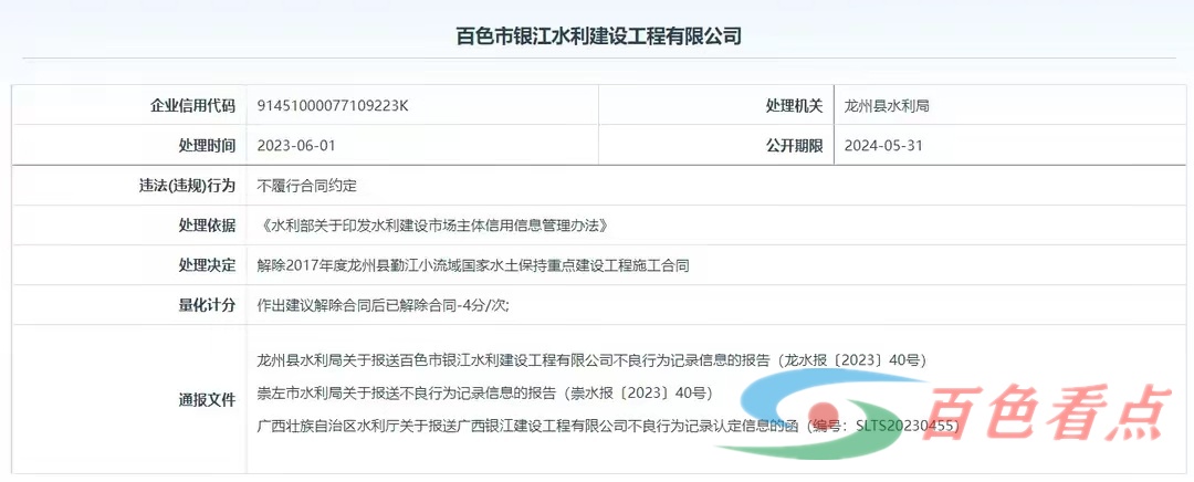 百色市银江水利建设工程有限公司因不履行合同约定被龙州县水利局解除合同 