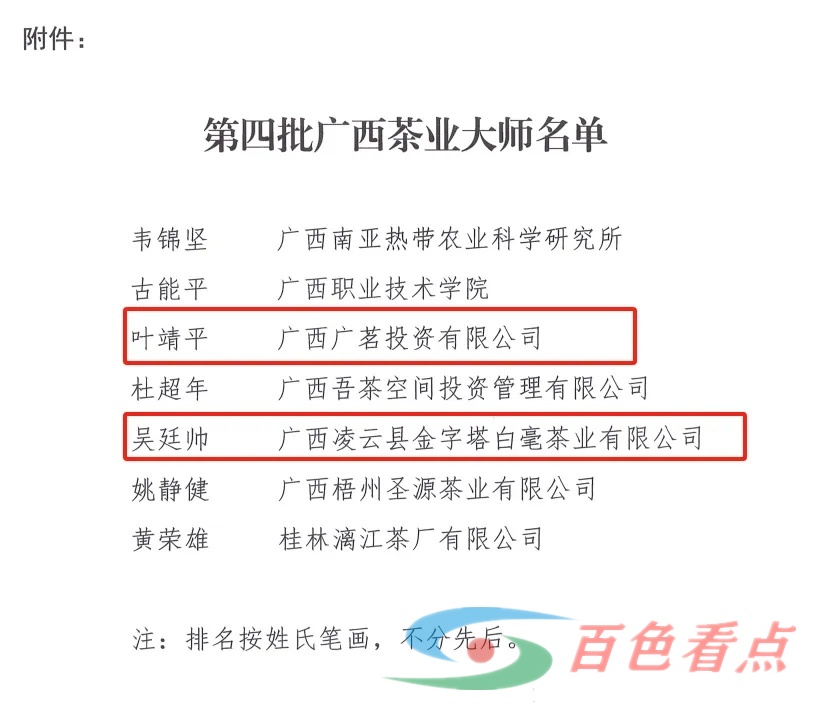 百色叶靖平、吴廷帅荣获“广西茶业大师”称号！ 广西,茶叶,学会,激励,推动