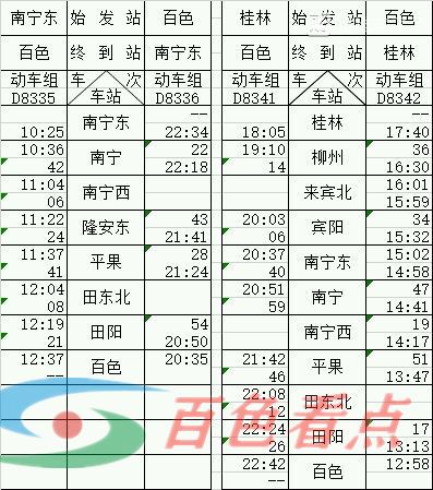 明年1月5日起！ 百色站普速恢复停靠！百色站途径动车达到31对 