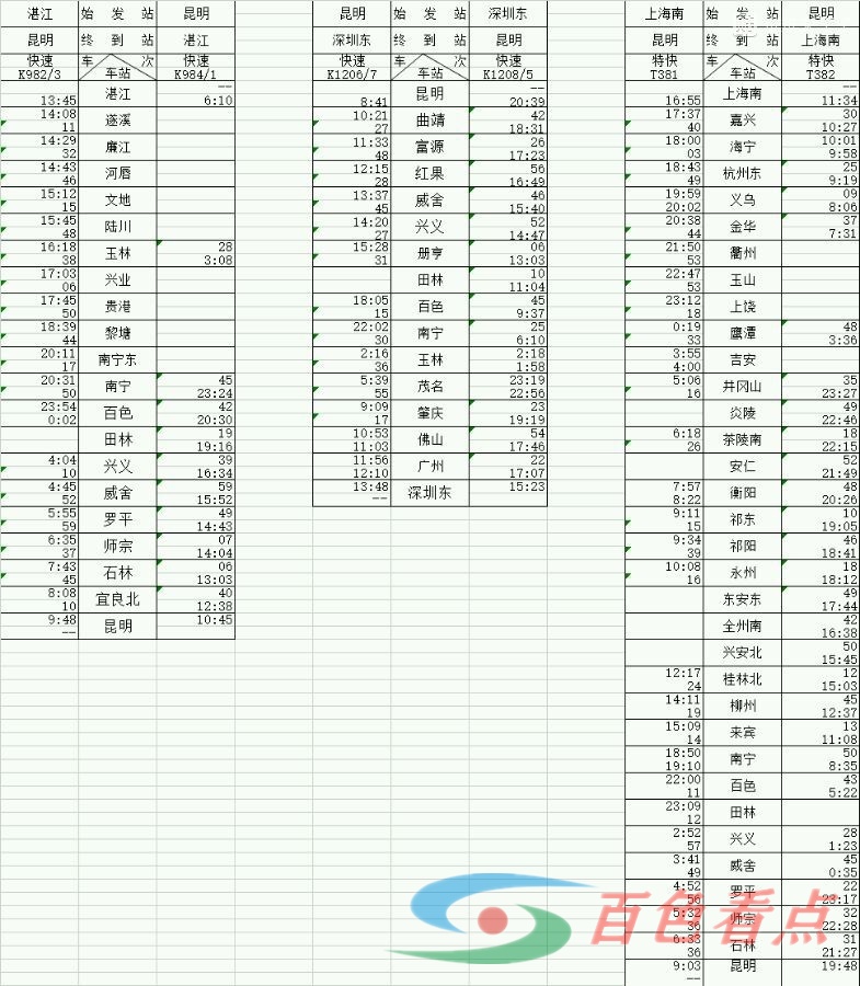 明年1月5日起！ 百色站普速恢复停靠！百色站途径动车达到31对 