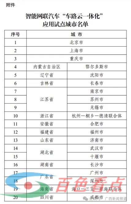 “萝卜快跑”来南宁了？真相其实是→ 