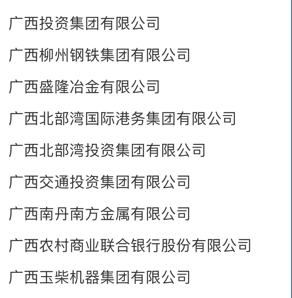 中国企业500强最新名单揭晓！广西上榜企业有→ 