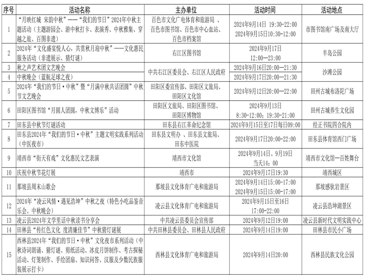 今年中秋节期间我市将举办15项文旅活动 