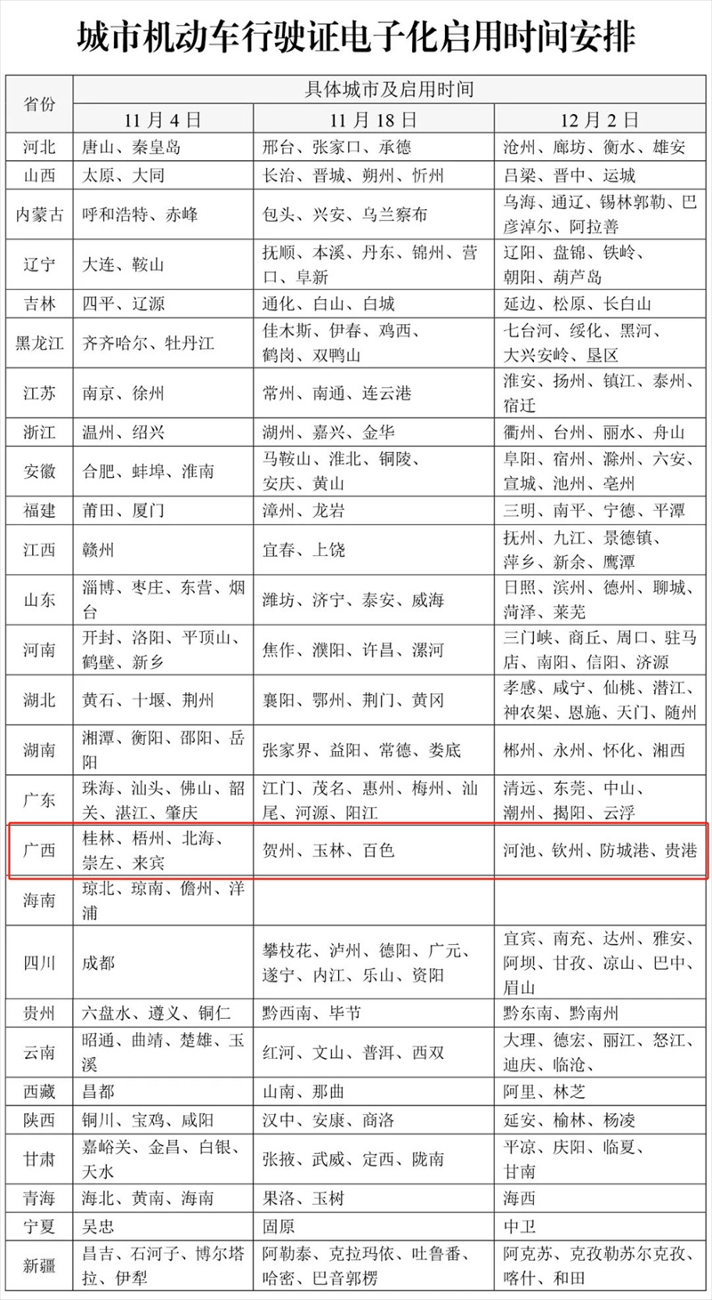 11月18日起，电子行驶证将在百色启用！ 